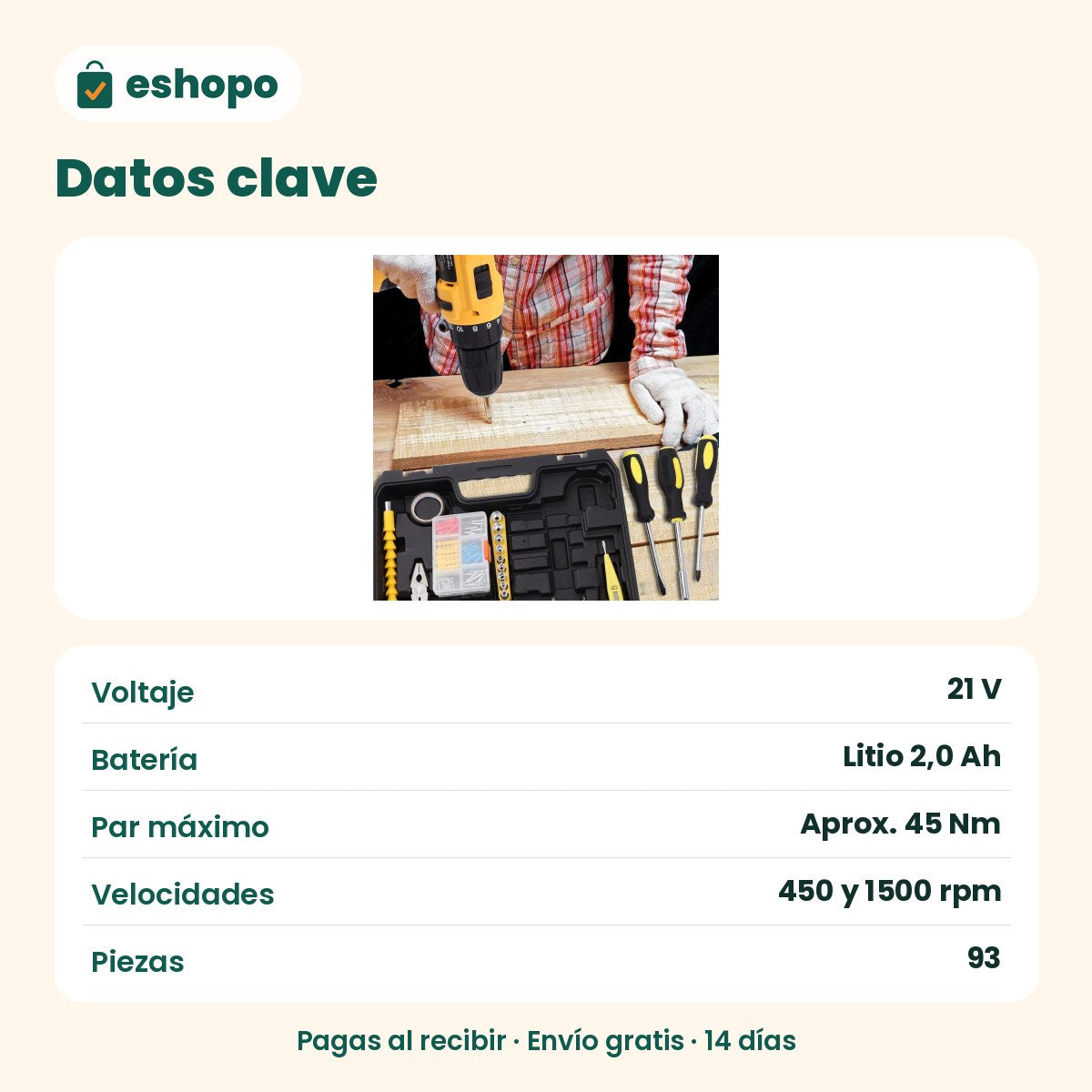 Datos clave