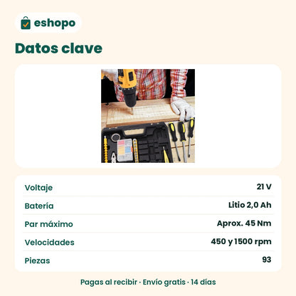 Datos clave