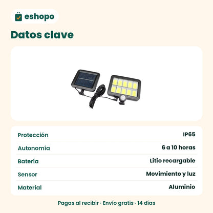 Datos clave