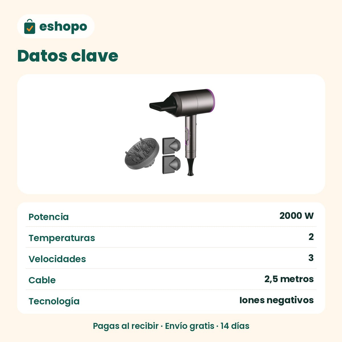 Datos clave