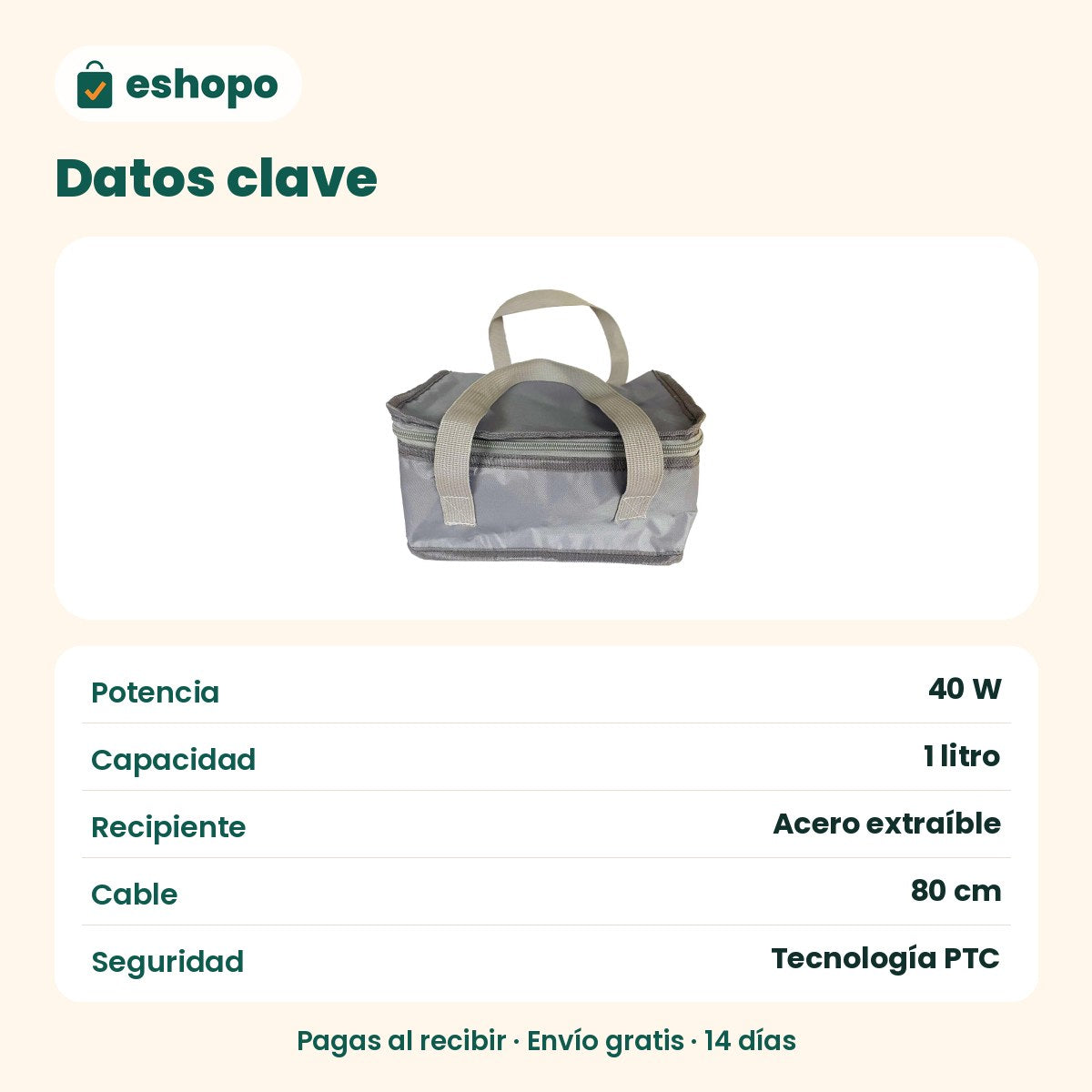Datos clave