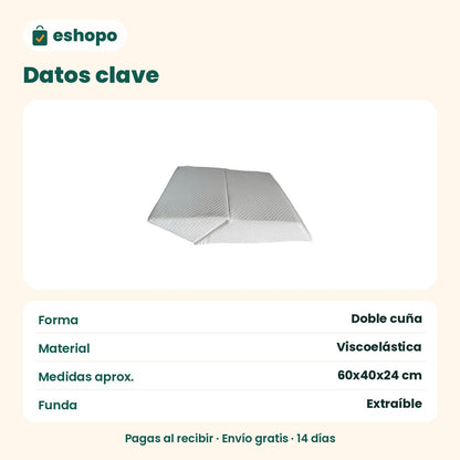 Datos clave
