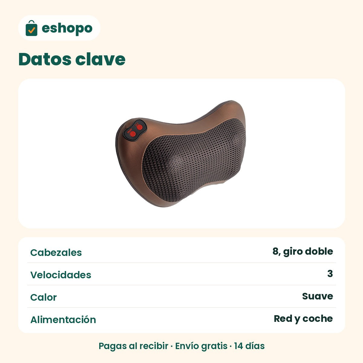 Datos clave