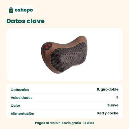 Datos clave