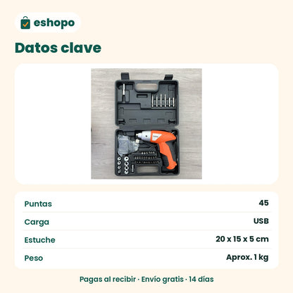 Datos clave