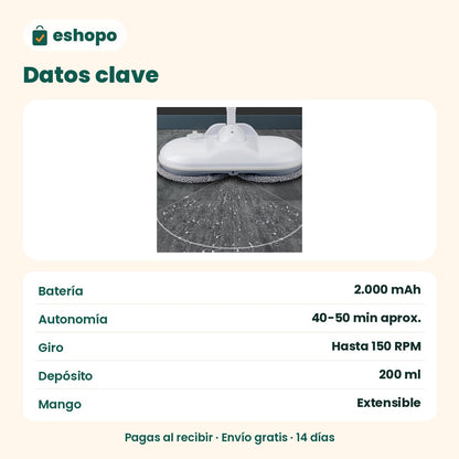 Datos clave